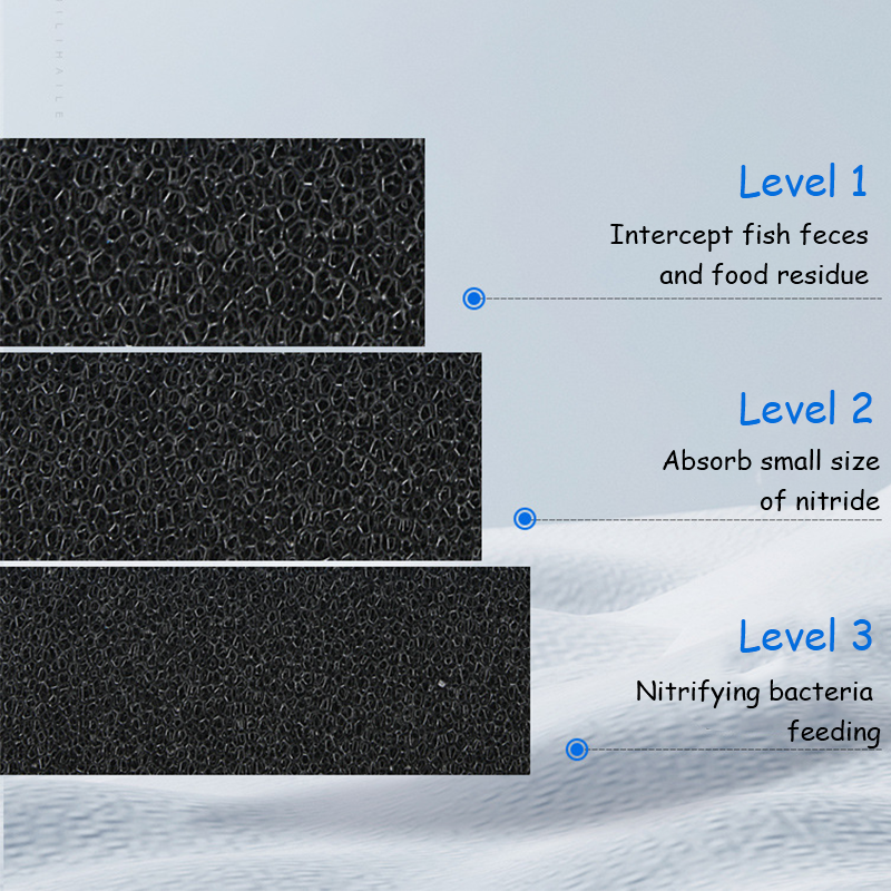 3 Layers Filter Media Sponge, All in One Filter for Aquarium