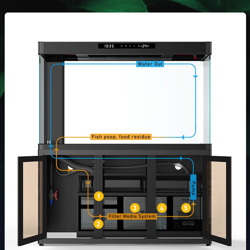 Luxury Fish Tank with Stand with Full Water Filter System